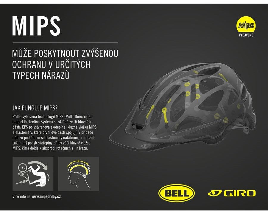 Dětská cyklistická přilba GIRO Register II MIPS Youth Mat Bright Green