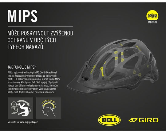 Dětská cyklistická přilba GIRO Fixture II MIPS Youth Mat Teal Fade