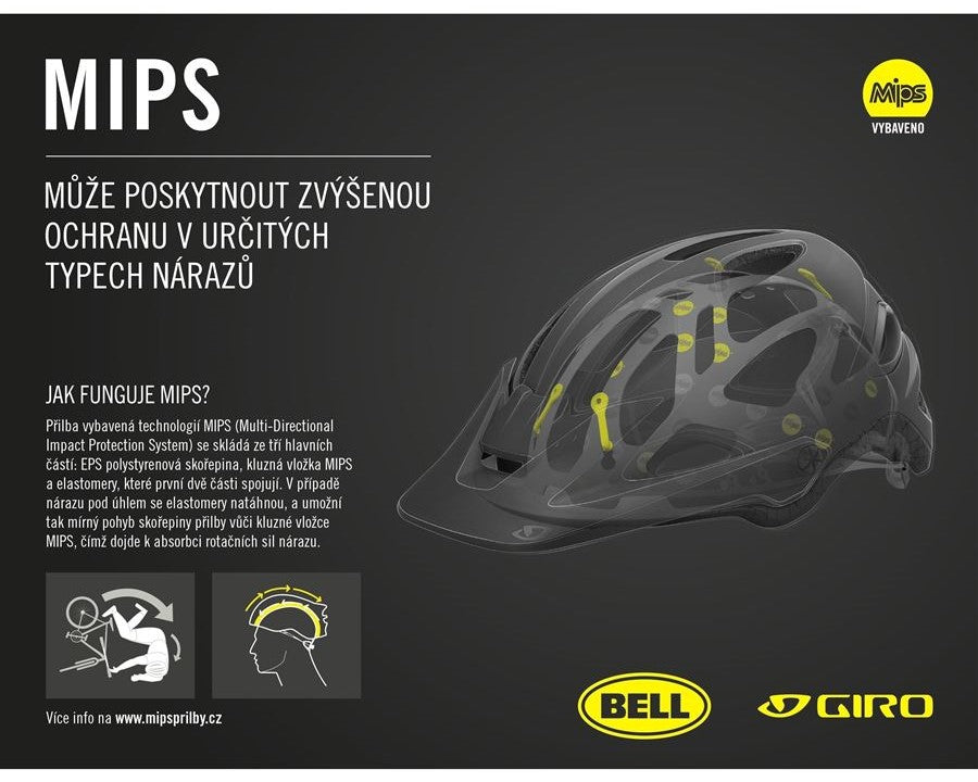 Dámská cyklistická přilba GIRO Register II MIPS W Mat Black/Raspberry